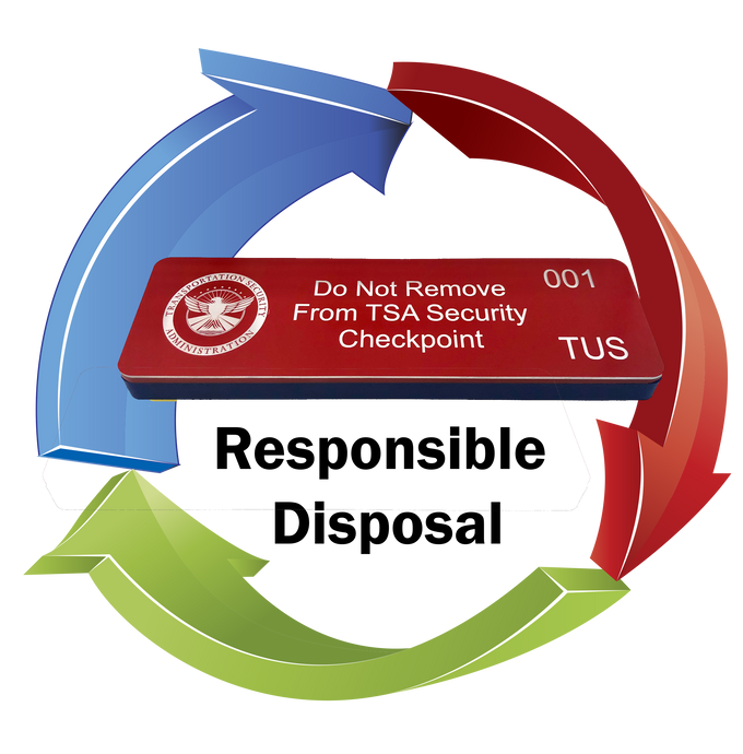 Responsible Disposal - Secondary Vetting Indicator