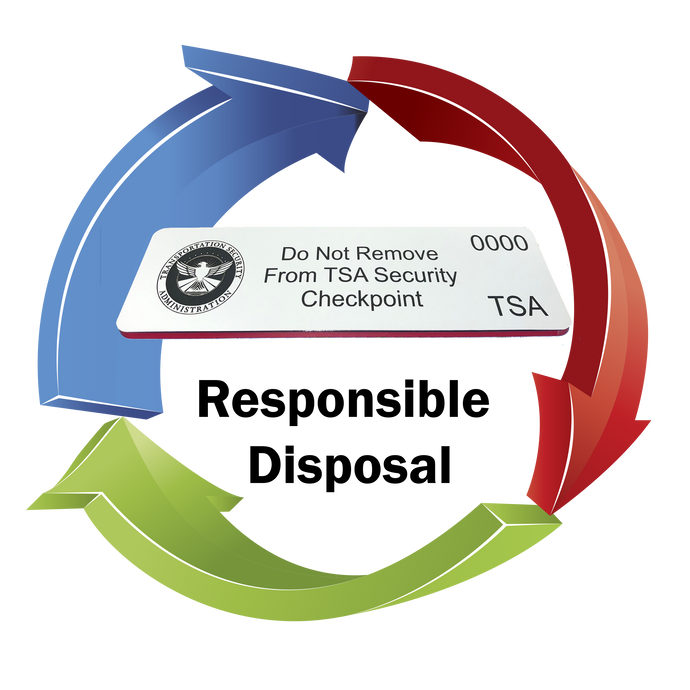 Responsible Disposal - Selectee Vetting Indicator