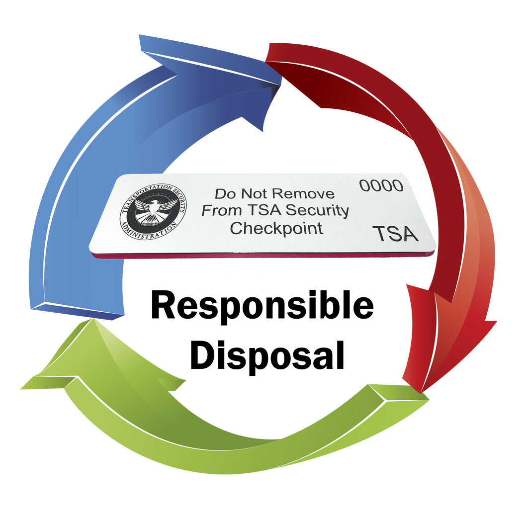 Responsible Disposal - Selectee Vetting Indicator